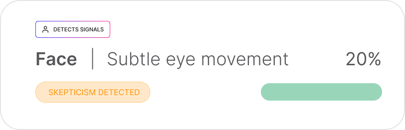 Analyzing more than answers